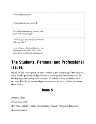What are your goals?
What strategies are required?
Who/what is necessary to meet your
goals with this strategy?
How will you measure success/failure
with this effort?
How will you reflect and capture the
lesson from this effort that can be
generalized to other circumstances?
The Students: Personal and Professional
Issues
Based on the Description of each student at the beginning of the chapter,
what are the personal and professional issues (either immediately or in
the future) confronting each student? Consider if they are linked and, if
so, how. Finally, what would you recommend to each student to resolve
these issues?
Dana S.
Personal Issues
Professional Issues
Are They Linked? Will the Personal Issues Impact Professional Behavior?
Recommendations
 