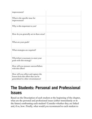 improvement?
What is the specific issue for
improvement?
Why is this important to you?
How do you generally act in these areas?
What are your goals?
What strategies are required?
Who/what is necessary to meet your
goals with this strategy?
How will you measure success/failure
with this effort?
How will you reflect and capture the
lesson from this effort that can be
generalized to other circumstances?
The Students: Personal and Professional
Issues
Based on the Description of each student at the beginning of the chapter,
what are the personal and professional issues (either immediately or in
the future) confronting each student? Consider whether they are linked
and, if so, how. Finally, what would you recommend to each student to
 