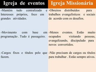 Igreja de eventos Igreja Missionária
-Mantém tudo centralizado e
Interesses próprios, foco em
grandes atividades.
-Obreiros distribuídos para
trabalhos evangelísticos e sociais
de acordo com os desafios.
-Movimento com base em
programação . Tudo é passageiro.
-Menos eventos. Estão muito
ocupados visitando pessoas,
evangelizando, discipulado para
novos convertidos.
-Cargos fixos e títulos pelo que
fazem.
-Não precisam de cargos ou títulos
para trabalhar . Estão sempre ativos.
 