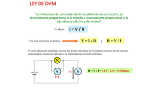 LEY DE OHM
“La intensidad de corriente eléctrica obtenida en un circuito, es
directamente proporcional a la tensión e inversamente proporcional a la
resistencia eléctrica del mismo”
I = V / REs decir:
• De esta expresión se deduce. V = I x R R = V / Iy
• Como aplicación inmediata de esta ley puede calcularse la resistencia eléctrica de un circuito,
conociéndose la tensión aplicada y la intensidad de corriente obtenida.
V A2A
12V
R = V / I = 12 V / 2 A = 6 Ohmios
 