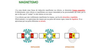MAGNETISMO
• La zona donde estas líneas de inducción manifiestan sus efectos, se denomina Campo magnético.
Evidentemente, estos efectos se manifiestan con mayor intensidad en las proximidades del imán, por lo
que se dice que el “campo” es más intenso en esa zona.
• Los efectos que más visiblemente manifiestan los imanes, son los de atracción y repulsión.
Efectivamente, si se aproximan dos imanes por sus polos del mismo signo, tratan de repelerse. Si se
aproximan por sus polos diferentes se atraen.
REPULSION ATRACCION
 