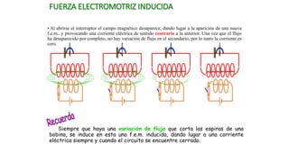 FUERZA ELECTROMOTRIZ INDUCIDA
• Al abrirse el interruptor el campo magnético desaparece, dando lugar a la aparición de una nueva
f.e.m., y provocando una corriente eléctrica de sentido contrario a la anterior. Una vez que el flujo
ha desaparecido por completo, no hay variación de flujo en el secundario, por lo tanto la corriente es
cero.
Siempre que haya una variación de flujo que corta las espiras de una
bobina, se induce en esta una f.e.m. inducida, dando lugar a una corriente
eléctrica siempre y cuando el circuito se encuentre cerrado.
 