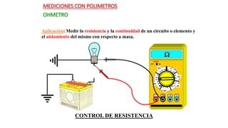 MEDICIONES CON POLIMETROS
OHMETRO
Aplicación: Medir la resistencia y la continuidad de un circuito o elemento y
el aislamiento del mismo con respecto a masa.

CONTROL DE RESISTENCIA
 