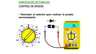 EJERCICIO DE LECTURA (IV)
CONTROL DE DIODOS
• Posicionar el selector para realizar la prueba
correctamente.
 