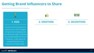 22
Getting Brand Influencers to Share
2. EMOTION1. EGO 3. INCENTIVES
Social currency & practical
value are two of the largest
components of playing into
an influencers ego. If a brand
can provide exposure for an
influencer, it will make the
relationship that more
impactful, for both sides.
 