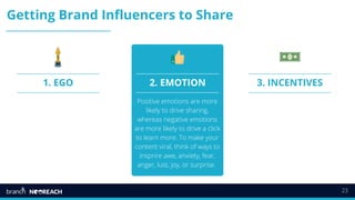 23
Getting Brand Influencers to Share
2. EMOTION1. EGO 3. INCENTIVES
Positive emotions are more
likely to drive sharing,
whereas negative emotions
are more likely to drive a click
to learn more. To make your
content viral, think of ways to
insprire awe, anxiety, fear,
anger, lust, joy, or surprise.
 