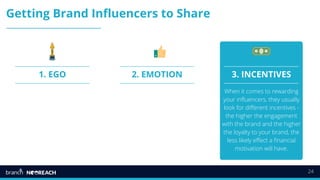 24
Getting Brand Influencers to Share
2. EMOTION1. EGO 3. INCENTIVES
When it comes to rewarding
your influencers, they usually
look for different incentives -
the higher the engagement
with the brand and the higher
the loyalty to your brand, the
less likely effect a financial
motivation will have.
 