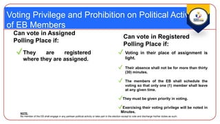 Assignment Elections electoral boards presentation for technicalities | PPTX