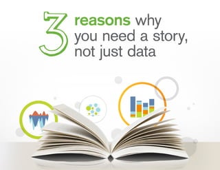 reasons why
you need a story,
not just data
 