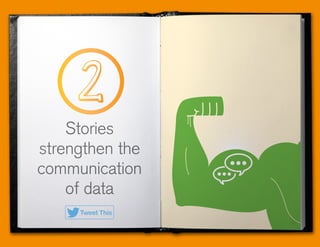Stories
strengthen the
communication
of data
Tweet This
 