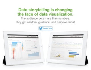 Data storytelling is changing
the face of data visualization.
The audience gets more than numbers.
They get wisdom, guidance, and empowerment.
Tweet This
 