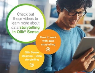 Check out
these videos to
learn more about
data storytelling
in Qlik®
Sense
Qlik Sense
Desktop – Data
storytelling
How to work
with data
storytelling
 