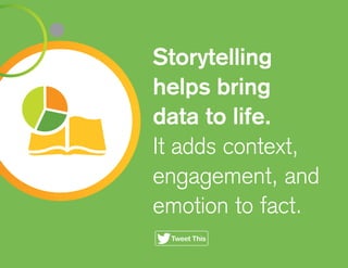 Storytelling
helps bring
data to life.
It adds context,
engagement, and
emotion to fact.
Tweet This
 