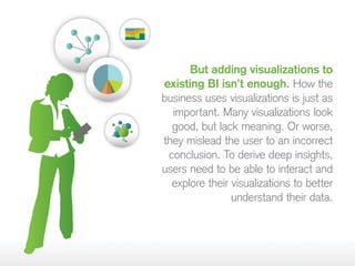 But adding visualizations to
existing BI isn’t enough. How the
business uses visualizations is just as
important. Many visualizations look
good, but lack meaning. Or worse,
they mislead the user to an incorrect
conclusion. To derive deep insights,
users need to be able to interact and
explore their visualizations to better
understand their data.
 
