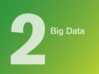 Big Data
2
 