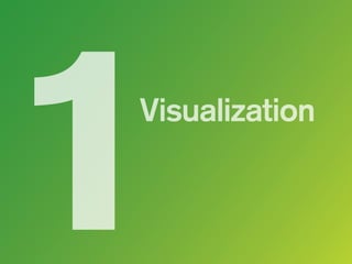 Visualization
1
 