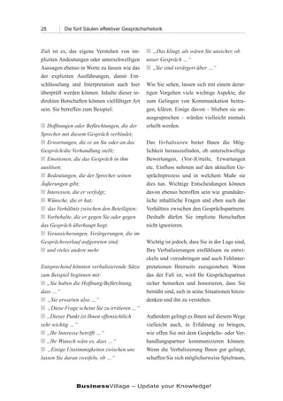 28        Die fünf Säulen effektiver Gesprächsrhetorik



Ziel ist es, das eigene Verstehen von im-      n „Das klingt, als wären Sie unsicher, ob
pliziten Andeutungen oder unterschwelligen     unser Gespräch …“
Aussagen ebenso in Worte zu fassen wie das     n „Sie sind verärgert über …“
der expliziten Ausführungen, damit Ent-
schlüsselung und Interpretation auch hier      Wie Sie sehen, lassen sich mit einem derar-
überprüft werden können. Inhalte dieser in-    tigen Vorgehen viele wichtige Aspekte, die
direkten Botschaften können vielfältiger Art   zum Gelingen von Kommunikation beitra-
sein. Sie betreffen zum Beispiel:              gen, klären. Einige davon – blieben sie un-
                                               ausgesprochen – würden vielleicht niemals
n Hoffnungen oder Befürchtungen, die der       erhellt werden.
Sprecher mit diesem Gespräch verbindet;
n Erwartungen, die er an Sie oder an das       Das Verbalisieren bietet Ihnen die Mög-
Gespräch/die Verhandlung stellt;               lichkeit herauszufinden, ob unterschwellige
n Emotionen, die das Gespräch in ihm           Bewertungen, (Vor-)Urteile, Erwartungen
auslösen;                                      etc. Einfluss nehmen auf den aktuellen Ge-
n Bedeutungen, die der Sprecher seinen         sprächsprozess und in welchem Maße sie
Äußerungen gibt;                               dies tun. Wichtige Entscheidungen können
n Interessen, die er verfolgt;                 davon ebenso betroffen sein wie grundsätz-
n Wünsche, die er hat;                         liche inhaltliche Fragen und eben auch das
n das Verhältnis zwischen den Beteiligten;     Verhältnis zwischen den Gesprächspartnern.
n Vorbehalte, die er gegen Sie oder gegen      Deshalb dürfen Sie implizite Botschaften
das Gespräch überhaupt hegt;                   nicht ignorieren.
n Verunsicherungen, Verärgerungen, die im
Gesprächsverlauf aufgetreten sind;             Wichtig ist jedoch, dass Sie in der Lage sind,
n und vieles andere mehr                       Ihre Verbalisierungen einfühlsam zu entwi-
                                               ckeln und vorzubringen und auch Fehlinter-
Entsprechend könnten verbalisierende Sätze     pretationen Ihrerseits zuzugestehen. Wenn
zum Beispiel beginnen mit:                     das der Fall ist, wird Ihr Gesprächspartner
n „Sie haben die Hoffnung/Befürchtung,         sicher bemerken und honorieren, dass Sie
dass …“                                        bemüht sind, sich in seine Situationen hinzu-
n „Sie erwarten also …“                        denken und ihn zu verstehen.
n „Diese Frage scheint Sie zu irritieren …“
n „Dieser Punkt ist Ihnen offensichtlich       Außerdem gelingt es Ihnen auf diesem Wege
sehr wichtig …“                                vielleicht auch, in Erfahrung zu bringen,
n „Ihr Interesse betrifft …“                   wie offen Sie mit dem Gesprächs- oder Ver-
n „Ihr Wunsch wäre es, dass …“                 handlungspartner kommunizieren können.
n „Einige Unstimmigkeiten zwischen uns         Wenn die Verbalisierung Ihnen gut gelingt,
lassen Sie daran zweifeln, ob …“               schaffen Sie sich möglicherweise Spielraum,




               BusinessVillage – Update your Knowledge!
 
