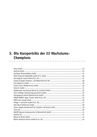 3. Die Kurzporträts der 22 Wachstums-
   Champions

  Avira GmbH ............................................................................................................... 23
  AxiCorp GmbH ............................................................................................................ 24
  Carthago Reisemobilbau GmbH ..................................................................................... 25
  DELO Industrie Klebstoffe GmbH & Co. KGaA ................................................................... 26
  dm-drogerie markt GmbH & Co. KG ................................................................................ 27
  Eckert & Ziegler Strahlen- und Medizintechnik AG ............................................................ 28
  Carl Edelmann GmbH ................................................................................................... 29
  Fonds Finanz Maklerservice GmbH ................................................................................. 30
  futronic GmbH ........................................................................................................... 31
  Globetrotter Ausrüstung Denart & Lechhart GmbH............................................................ 32
  Harro Höfliger Verpackungsmaschinen GmbH ................................................................... 33
  Hönigsberg & Düvel Datentechnik GmbH ........................................................................ 34
  JÄGER DIREKT Jäger Fischer GmbH & Co. KG ................................................................... 35
  KACO new energy GmbH............................................................................................... 36
  Krieger + Schramm GmbH & Co. KG ................................................................................ 37
  Otto Bock Healthcare GmbH ......................................................................................... 38
  Simon Hegele Gesellschaft für Logistik und Service mbH ................................................... 39
  Testo AG ................................................................................................................... 40
  VACOM Vakuum Komponenten & Messtechnik GmbH ......................................................... 41
  Vapiano SE ................................................................................................................ 42
  Werner & Mertz GmbH ................................................................................................. 43
  Würth Industrie Service GmbH & Co. KG ......................................................................... 44
 