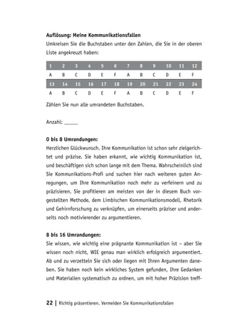 Auflösung: Meine Kommunikationsfallen
Umkreisen Sie die Buchstaben unter den Zahlen, die Sie in der oberen
Liste angekreuzt haben:

 1     2     3      4     5     6     7     8      9     10     11   12
 A     B     C      D     E     F     A     B      C     D      E    F
 13    14    15     16    17    18    19    20     21    22     23   24
 A     B     C      D     E     F     A     B      C     D      E    F

Zählen Sie nun alle umrandeten Buchstaben.


Anzahl: _____


0 bis 8 Umrandungen:
Herzlichen Glückwunsch. Ihre Kommunikation ist schon sehr zielgerich-
tet und präzise. Sie haben erkannt, wie wichtig Kommunikation ist,
und beschäftigen sich schon lange mit dem Thema. Wahrscheinlich sind
Sie Kommunikations-Profi und suchen hier nach weiteren guten An-
regungen, um Ihre Kommunikation noch mehr zu verfeinern und zu
präzisieren. Sie profitieren am meisten von der in diesem Buch vor-
gestellten Methode, dem Limbischen Kommunikationsmodell, Rhetorik
und Gehirnforschung zu verknüpfen, um einerseits präziser und ander-
seits noch motivierender zu argumentieren.


8 bis 16 Umrandungen:
Sie wissen, wie wichtig eine prägnante Kommunikation ist – aber Sie
wissen noch nicht, WIE genau man wirklich erfolgreich argumentiert.
Ab und zu verzetteln Sie sich oder liegen mit Ihren Argumenten dane-
ben. Sie haben noch kein wirkliches System gefunden, Ihre Gedanken
und Materialien systematisch zu ordnen, um mit hoher Präzision treff-



22 | Richtig präsentieren. Vermeiden Sie Kommunikationsfallen
 