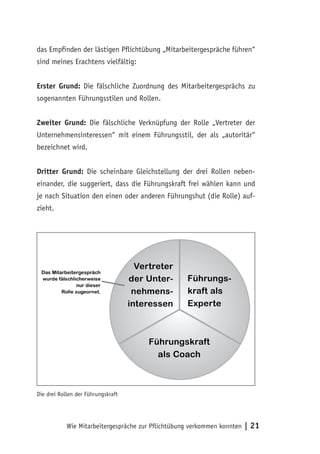 das Empfinden der lästigen Pflichtübung „Mitarbeitergespräche führen“
sind meines Erachtens vielfältig:


Erster Grund: Die fälschliche Zuordnung des Mitarbeitergesprächs zu
sogenannten Führungsstilen und Rollen.


Zweiter Grund: Die fälschliche Verknüpfung der Rolle „Vertreter der
Unternehmensinteressen“ mit einem Führungsstil, der als „autoritär“
bezeichnet wird.


Dritter Grund: Die scheinbare Gleichstellung der drei Rollen neben-
einander, die suggeriert, dass die Führungskraft frei wählen kann und
je nach Situation den einen oder anderen Führungshut (die Rolle) auf-
zieht.




Die drei Rollen der Führungskraft




            Wie Mitarbeitergespräche zur Pflichtübung verkommen konnten   | 21
 