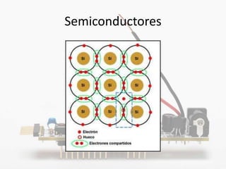 Semiconductores
 