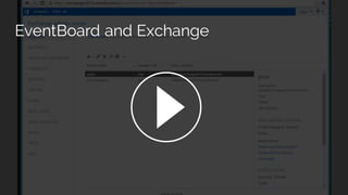 Microsoft Exchange Best Practices: Tips for Setup, Maintenance and Room ...