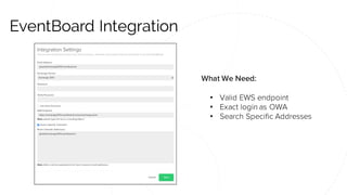 Microsoft Exchange Best Practices: Tips for Setup, Maintenance and Room ...