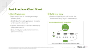 EB-PPTBP23-EN-PowerPoint-Best-Practices.pdf