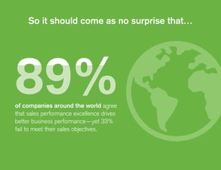 So it should come as no surprise that…
of companies around the world agree
that sales performance excellence drives
better business performance—yet 33%
fail to meet their sales objectives.
 