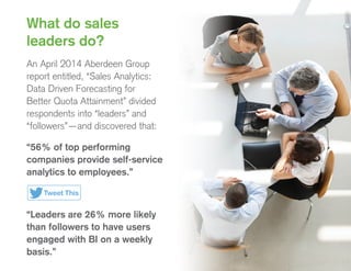 What do sales
leaders do?
An April 2014 Aberdeen Group
report entitled, “Sales Analytics:
Data Driven Forecasting for
Better Quota Attainment” divided
respondents into “leaders” and
“followers”—and discovered that:
“56% of top performing
companies provide self-service
analytics to employees.”
“Leaders are 26% more likely
than followers to have users
engaged with BI on a weekly
basis.”
Tweet This
 
