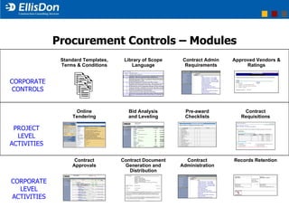 EdgeBuilder : Overview | PPT