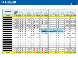 EdgeBuilder : Overview | PPT