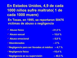 En Estados Unidos, 4,9 de cada 1000 niños sufre maltrato( 1 de cada 1000 muere) En Texas, en 1995, se reportaron 50476 víctimas de abuso o negligencia Abuso físico  –31,5 % Abuso sexual  – 15,6 % Abuso emocional  – 6,8 % Abandonados  – 2 % Negligencia para ser llevados al médico  – 4,7 % Negligencia física  –15,4 % Negligencia en su supervisión  – 40,3 % 
