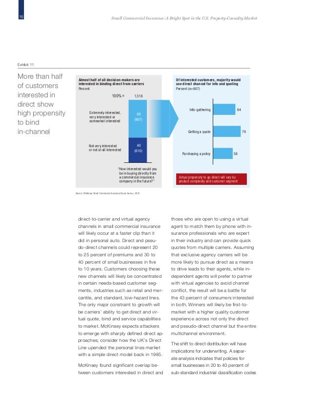 McKinsey_Small Commercial Insurance_2016