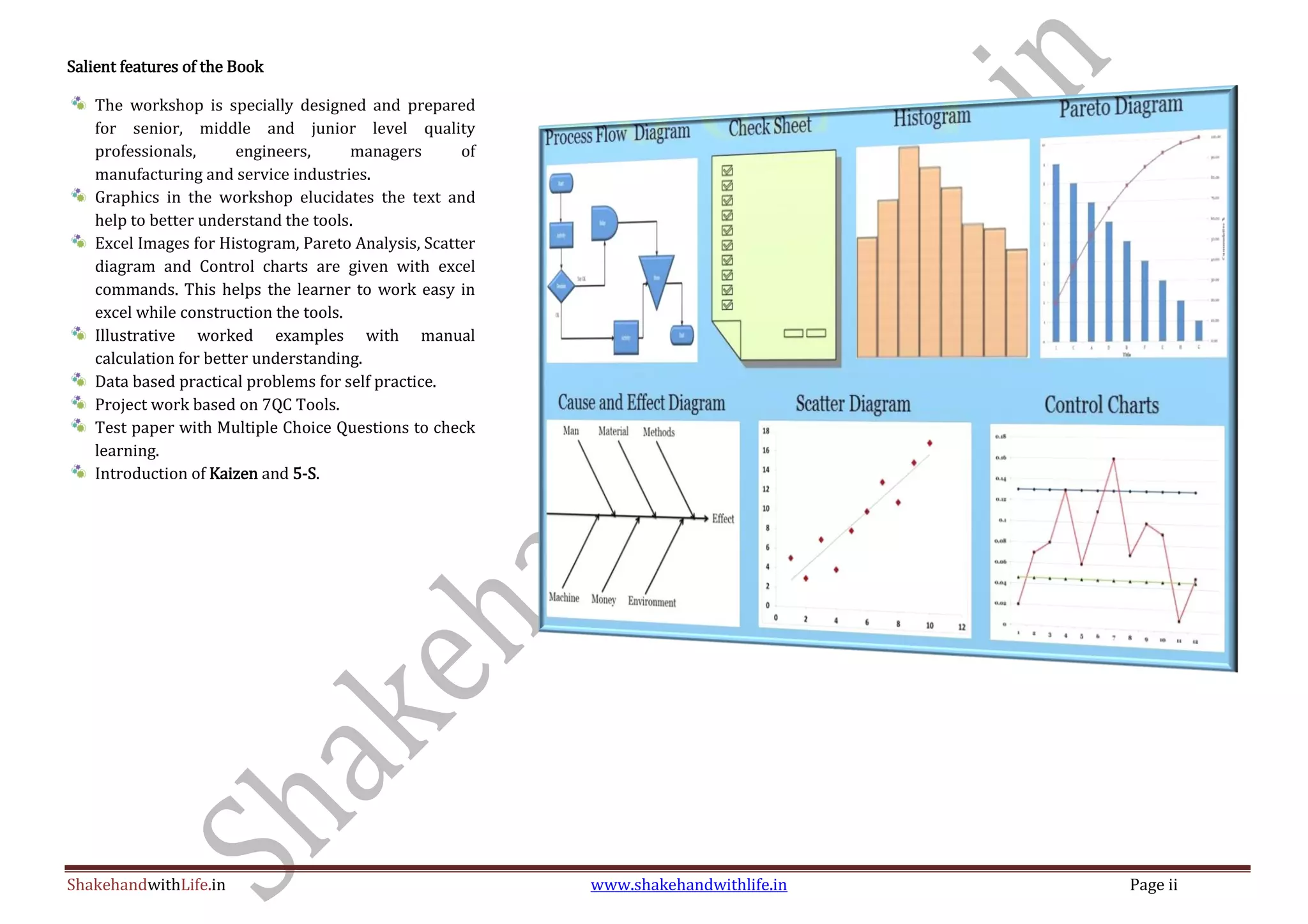 ShakehandwithLife.in www.shakehandwithlife.in Page ii
Salient features of the Book
The workshop is specially designed and prepared
for senior, middle and junior level quality
professionals, engineers, managers of
manufacturing and service industries.
Graphics in the workshop elucidates the text and
help to better understand the tools.
Excel Images for Histogram, Pareto Analysis, Scatter
diagram and Control charts are given with excel
commands. This helps the learner to work easy in
excel while construction the tools.
Illustrative worked examples with manual
calculation for better understanding.
Data based practical problems for self practice.
Project work based on 7QC Tools.
Test paper with Multiple Choice Questions to check
learning.
Introduction of Kaizen and 5-S.
 