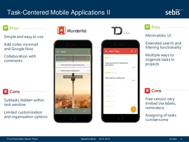 Master thesis mobile application