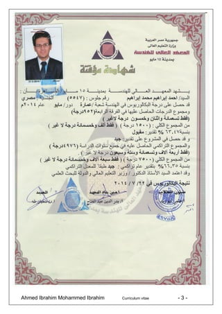 Ahmed Ibrahim Mohammed Ibrahim Curriculum vitae - 3 -
 