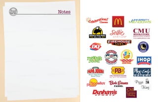 Notes
Student
Activitiesand InvolvementInteligence
Agency
INTELIGENCEAGENCY
SAI Sponsors
 