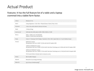 Microsoft Surface Pro 3 Marketing Plan | PPTX