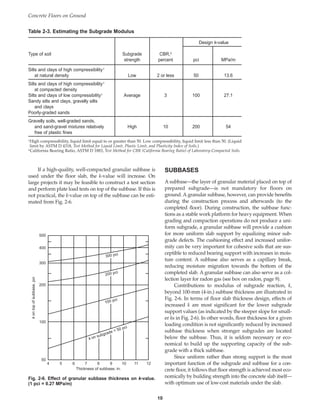 If a high-quality, well-compacted granular subbase is
used under the floor slab, the k-value will increase. On
large projects it may be feasible to construct a test section
and perform plate load tests on top of the subbase. If this is
not practical, the k-value on top of the subbase can be esti-
mated from Fig. 2-6.
SUBBASES
A subbase—the layer of granular material placed on top of
prepared subgrade—is not mandatory for floors on
ground. A granular subbase, however, can provide benefits
during the construction process and afterwards (to the
completed floor). During construction, the subbase func-
tions as a stable work platform for heavy equipment. When
grading and compaction operations do not produce a uni-
form subgrade, a granular subbase will provide a cushion
for more uniform slab support by equalizing minor sub-
grade defects. The cushioning effect and increased unifor-
mity can be very important for cohesive soils that are sus-
ceptible to reduced bearing support with increases in mois-
ture content. A subbase also serves as a capillary break,
reducing moisture migration towards the bottom of the
completed slab. A granular subbase can also serve as a col-
lection layer for radon gas (see box on radon, page 9).
Contributions to modulus of subgrade reaction, k,
beyond 100-mm (4-in.) subbase thickness are illustrated in
Fig. 2-6. In terms of floor slab thickness design, effects of
increased k are most significant for the lower subgrade
support values (as indicated by the steeper slope for small-
er ks in Fig. 2-6). In other words, floor thickness for a given
loading condition is not significantly reduced by increased
subbase thickness when stronger subgrades are located
below the subbase. Thus, it is seldom necessary or eco-
nomical to build up the supporting capacity of the sub-
grade with a thick subbase.
Since uniform rather than strong support is the most
important function of the subgrade and subbase for a con-
crete floor, it follows that floor strength is achieved most eco-
nomically by building strength into the concrete slab itself—
with optimum use of low-cost materials under the slab.
Concrete Floors on Ground
10
Table 2-3. Estimating the Subgrade Modulus
Design k-value
Type of soil Subgrade CBR,2
strength percent pci MPa/m
Silts and clays of high compressibility1
at natural density Low 2 or less 50 13.6
Silts and clays of high compressibility1
at compacted density
Silts and clays of low compressibility1 Average 3 100 27.1
Sandy silts and clays, gravelly silts
and clays
Poorly-graded sands
Gravelly soils, well-graded sands,
and sand-gravel mixtures relatively High 10 200 54
free of plastic fines
1High compressibility, liquid limit equal to or greater than 50. Low compressibility, liquid limit less than 50. (Liquid
limit by ASTM D 4318, Test Method for Liquid Limit, Plastic Limit, and Plasticity Index of Soils.)
2 California Bearing Ratio, ASTM D 1883, Test Method for CBR (California Bearing Ratio) of Laboratory-Compacted Soils.
500
400
300
200
100
50
4 5 6 7 8 9 10 11 12
Thickness of subbase, in.
k
on
top
of
subbase,
pci
k on subgrade = 50 pci
100 pci
200 pci
300 pci
Fig. 2-6. Effect of granular subbase thickness on k-value.
(1 pci = 0.27 MPa/m)
Book Contents
Publication List
 