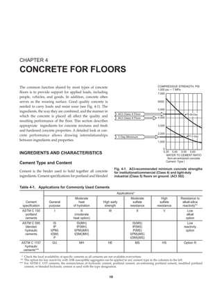 The common function shared by most types of concrete
floors is to provide support for applied loads, including
people, vehicles, and goods. In addition, concrete often
serves as the wearing surface. Good quality concrete is
needed to carry loads and resist wear (see Fig. 4-1). The
ingredients, the way they are combined, and the manner in
which the concrete is placed all affect the quality and
resulting performance of the floor. This section describes
appropriate ingredients for concrete mixtures and fresh
and hardened concrete properties. A detailed look at con-
crete performance allows drawing interrelationships
between ingredients and properties.
INGREDIENTS AND CHARACTERISTICS
Cement Type and Content
Cement is the binder used to hold together all concrete
ingredients. Cement specifications for portland and blended
CHAPTER 4
CONCRETE FOR FLOORS
19
Table 4-1. Applications for Commonly Used Cements
Applications*
Moderate Moderate High Resistance to
Cement General heat High early sulfate sulfate alkali-silica
specification purpose of hydration strength resistance resistance reactivity**
ASTM C 150 I II III II V Low
portland (moderate alkali
cements heat option) option
ASTM C 595 IS IS(MH) IS(MS) Low
blended IP IP(MH) IP(MS) reactivity
hydraulic I(PM) I(PM)(MH) P(MS) option
cements I(SM) I(SM()MH) I(PM)(MS)
P I(SM)(MS)
ASTM C 1157 GU MH HE MS HS Option R
hydraulic
cements***
* Check the local availability of specific cements as all cements are not available everywhere.
** The option for low reactivity with ASR susceptible aggregates can be applied to any cement type in the columns to the left.
*** For ASTM C 1157 cements, the nomenclature of hydraulic cement, portland cement, air-entraining portland cement, modified portland
cement, or blended hydraulic cement is used with the type designation.
7,000
6000,
5,000
4,000
3,000
2,000
1,000
0
ACI Class 5 Floor
ACI Class 4 Floor
3 Day Minimum
0.35 0.45 0.55 0.65
28-Day
3-Day
WATER TO CEMENT RATIO
Non-air-entrained concrete
Cement: Type I
COMPRESSIVE STRENGTH, PSI
1,000 psi  7 MPa
Fig. 4-1. ACI-recommended minimum concrete strengths
for institutional/commercial (Class 4) and light-duty
industrial (Class 5) floors on ground. (ACI 302)
Book Contents
Publication List
 