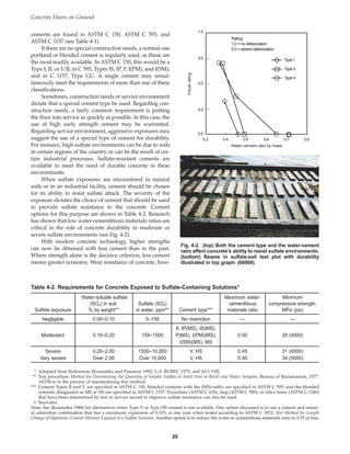 cements are found in ASTM C 150, ASTM C 595, and
ASTM C 1157 (see Table 4-1).
If there are no special construction needs, a normal-use
portland or blended cement is regularly used, as these are
the most readily available. In ASTM C 150, this would be a
Type I, II, or I/II; in C 595, Types IS, IP, P, I(PM), and I(SM);
and in C 1157, Type GU. A single cement may simul-
taneously meet the requirements of more than one of these
classifications.
Sometimes, construction needs or service environment
dictate that a special cement type be used. Regarding con-
struction needs, a fairly common requirement is putting
the floor into service as quickly as possible. In this case, the
use of high early strength cement may be warranted.
Regarding service environment, aggressive exposures may
suggest the use of a special type of cement for durability.
For instance, high-sulfate environments can be due to soils
in certain regions of the country or can be the result of cer-
tain industrial processes. Sulfate-resistant cements are
available to meet the need of durable concrete in these
environments.
When sulfate exposures are encountered in natural
soils or in an industrial facility, cement should be chosen
for its ability to resist sulfate attack. The severity of the
exposure dictates the choice of cement that should be used
to provide sulfate resistance to the concrete. Cement
options for this purpose are shown in Table 4-2. Research
has shown that low water-cementitious materials ratios are
critical in the role of concrete durability in moderate or
severe sulfate environments (see Fig. 4-2).
With modern concrete technology, higher strengths
can now be obtained with less cement than in the past.
Where strength alone is the decisive criterion, less cement
means greater economy. Wear resistance of concrete, how-
Concrete Floors on Ground
20
Table 4-2. Requirements for Concrete Exposed to Sulfate-Containing Solutions*
Water-soluble sulfate Maximum water- Minimum
(SO4) in soil, Sulfate (SO4) cementitious compressive strength,
Sulfate exposure % by weight** in water, ppm** Cement type*** materials ratio MPa (psi)
Negligible 0.00–0.10 0–150 No restriction — —
II, IP(MS), IS(MS),
Moderate† 0.10–0.20 150–1500 P(MS), I(PM)(MS), 0.50 28 (4000)
I(SM)(MS), MS
Severe 0.20–2.00 1500–10,000 V, HS 0.45 31 (4500)
Very severe Over 2.00 Over 10,000 V, HS 0.40 34 (5000)
* Adapted from References [Kosmatka and Panarese 1992, U.S. BUREC 1975, and ACI 318]
** Test procedure: Method for Determining the Quantity of Soluble Sulfate in Solid (Soil or Rock) and Water Samples, Bureau of Reclamation, 1977.
ASTM is in the process of standardizing this method.
*** Cement Types II and V are specified in ASTM C 150, blended cements with the (MS)-suffix are specified in ASTM C 595, and the blended
cements designated as MS or HS are specified in ASTM C 1157. Pozzolans (ASTM C 618), slag (ASTM C 989), or silica fume (ASTM C 1240)
that have been determined by test or service record to improve sulfate resistance can also be used.
† Seawater.
Note: See (Kosmatka 1988) for alternatives when Type V or Type HS cement is not available. One option discussed is to use a cement and miner-
al admixture combination that has a maximum expansion of 0.10% at one year when tested according to ASTM C 1012, Test Method for Length
Change of Hydraulic-Cement Mortars Exposed to a Sulfate Solution. Another option is to reduce the water to cementitious materials ratio to 0.35 or less.
0.3 0.4 0.5 0.6 0.7 0.8
1.0
2.0
3.0
4.0
5.0
Visual
rating
Water-cement ratio by mass
Type I
Type II
TypeV
Rating:
1.0 = no deterioration
5.0 = severe deterioration
Fig. 4-2. (top) Both the cement type and the water-cement
ratio affect concrete’s ability to resist sulfate environments.
(bottom) Beams in sulfate-soil test plot with durability
illustrated in top graph. (66900)
Book Contents
Publication List
 