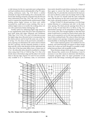or slab stresses for the two equivalent post configurations
and load conditions shown schematically in Fig. 5-9, repre-
senting continuous racks. Fig. 5-10 shows a similar
schematic for edge-of-slab loading. (For a structurally rein-
forced slab, bending moments computed from the flexural
stress determined from Figs. 5-8a, 5-8b, and 5-8c may be
used to compute the required tensile reinforcement.) Edge
loading places higher stresses on floors and, unless
accounted for, could lead to more cracking. One way to
address higher stress is to modify the working stress val-
ues with a joint factor before entering Figs. 5-8.
Another option for addressing higher edge stresses is
to use supplemental charts that have been developed for
post loads along slab edges (Okamoto and Nussbaum
1984). Figs. 5-11a, 5-11b, 5-11c, and 5-11d take into account
the higher edge stress (the joint factor is incorporated into
the charts) and are used in much the same way as Figs. 5-
8. In Figs. 5-11, the stress on the post load is calculated, x-
and y-spacings are determined, the correct chart is entered
(for the y-spacing), and the subgrade modulus is used to
help read the correct slab thickness off the right-hand side
of the chart. If the base plate differs from a contact area of
10 in.2, the allowable stress should be modified to a design
stress using chart 5-12a or 5-12b for Figs. 5-11. One is for
tensile stress in the bottom edge and the other is for tensile
stress in the top edge. Figures 5-11 and 5-12 are currently
only available in U. S. customary units, so conversions
from metric should be made before entering the charts and
then again to convert the final results back to metric.
Similarly, Fig. 5-6 provides the correction for the load con-
tact area to effective contact area for design charts in Figs.
5-8. Figs. 5-8 and 5-11 should yield the same result (the
same slab thickness) for the same in-put (post configura-
tion, loads, sub-grade modulus, and contact area).
In Figs. 5-8 and 5-11, the post spacing, y, is in the longi-
tudinal direction of a continuous rack and x is the trans-
verse spacing. The charts provide spacings from 40 in. to
100 in. in Fig. 5-8 and from 20 in. to 100 in. in Fig. 5-11.
Intermediate spacings can be interpolated in these figures.
If two posts come close enough together so that their base
plates would touch or overlap (e.g. back-to-back racks), the
posts can be assumed to act as one load equivalent to the
sum of their combined loads. The values in these charts rep-
resent common rack spacings. Computer programs allow
more flexibility in choosing the distances between posts.
The k-values represent generic soil conditions for low,
medium, and somewhat high soil support. In these design
charts, the k-values are fixed, though it is possible to inter-
polate between them with acceptable results.
These thickness design charts apply to a wide range of
slabs. Because they cannot cover all situations, it may be
necessary to use other means to determine slab thickness.
Computer programs allow for input parameters of all
aspects of the slab design, including soil support, special
Chapter 5
39
Fig. 5-8a. Design chart for post loads, subgrade k = 50 pci.
Book Contents
Publication List
 