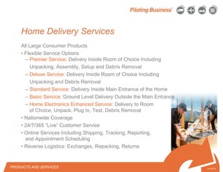 © 2010 Pilot Freight Services.© Copyright 2010 Pilot Freight Services
Home Delivery Services
All Large Consumer Products
• Flexible Service Options
– Premier Service: Delivery Inside Room of Choice Including
Unpacking, Assembly, Setup and Debris Removal
– Deluxe Service: Delivery Inside Room of Choice Including
Unpacking and Debris Removal
– Standard Service: Delivery Inside Main Entrance of the Home
– Basic Service: Ground Level Delivery Outside the Main Entrance
– Home Electronics Enhanced Service: Delivery to Room
of Choice, Unpack, Plug In, Test, Debris Removal
• Nationwide Coverage
• 24/7/365 “Live” Customer Service
• Online Services Including Shipping, Tracking, Reporting,
and Appointment Scheduling
• Reverse Logistics: Exchanges, Repacking, Returns
5-4-07/15
PRODUCTS AND SERVICES
 