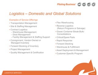 © 2010 Pilot Freight Services.© Copyright 2010 Pilot Freight Services
Examples of Service Offerings
• Transportation Management
• Site & Staffing Management
• Contract Logistics
– Warehouse Management
– Dock Management
– Facility Management & Staffing Support
• Consignment, Vendor-Owned or
Managed Inventory
• Forward Stocking of Inventory
• Project Management
• Quality Management & Certification
LOGISTICS SERVICES 6-1-07/15
Logistics – Domestic and Global Solutions
• Flex Warehousing
• Reverse Logistics
(Return Programs or Salvage)
• Ocean Container Break-Bulk/
Consolidations
• Critical/Spare Parts
• Rapid Response
• Forward Stocking
• Warehouse & Fulfillment
• Asset Deployment & Management
• Customer-Specific Program
 