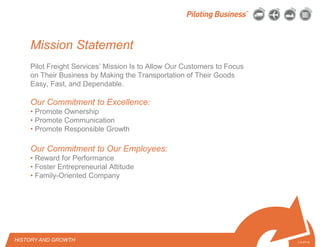 © 2010 Pilot Freight Services.© Copyright 2010 Pilot Freight Services
Mission Statement
Pilot Freight Services’ Mission Is to Allow Our Customers to Focus
on Their Business by Making the Transportation of Their Goods
Easy, Fast, and Dependable.
Our Commitment to Excellence:
• Promote Ownership
• Promote Communication
• Promote Responsible Growth
Our Commitment to Our Employees:
• Reward for Performance
• Foster Entrepreneurial Attitude
• Family-Oriented Company
HISTORY AND GROWTH 1-2-07/15
 