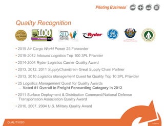 © 2010 Pilot Freight Services.© Copyright 2010 Pilot Freight Services
Quality Recognition
• 2015 Air Cargo World Power 25 Forwarder
• 2015-2012 Inbound Logistics Top 100 3PL Provider
• 2014-2004 Ryder Logistics Carrier Quality Award
• 2013, 2012, 2011 SupplyChainBrain Great Supply Chain Partner
• 2013, 2010 Logistics Management Quest for Quality Top 10 3PL Provider
• 25 Logistics Management Quest for Quality Awards
– Voted #1 Overall in Freight Forwarding Category in 2012
• 2011 Surface Deployment & Distribution Command/National Defense
Transportation Association Quality Award
• 2010, 2007, 2004 U.S. Military Quality Award
8-2-07/15
QUALITY/ISO
 