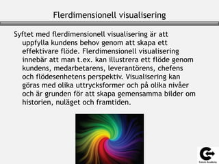 Flerdimensionell visualisering
Syftet med flerdimensionell visualisering är att
uppfylla kundens behov genom att skapa ett
effektivare flöde. Flerdimensionell visualisering
innebär att man t.ex. kan illustrera ett flöde genom
kundens, medarbetarens, leverantörens, chefens
och flödesenhetens perspektiv. Visualisering kan
göras med olika uttrycksformer och på olika nivåer
och är grunden för att skapa gemensamma bilder om
historien, nuläget och framtiden.
 