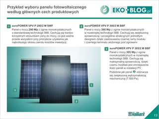 13
Przykład wyboru panelu fotowoltaicznego
według głównych cech produktowych
3
2
1
auroPOWER VPV P 290/2 M SWF
Panel o mocy 290 Wp z ogniw monokrystalicznych
o standardowej technologii 3BB. Cechują się bardzo
korzystnym stosunkiem ceny do mocy, co jest ważne
przede wszystkim przy priorytecie uzyskania jak
najkrótszego okresu zwrotu kosztów inwestycji.
auroPOWER VPV P 300/2 M BBF
Panel o mocy 300 Wp z ogniw monokrystalicznych
w rozwiniętej technologii 5BB. Cechują się zwiększoną
sprawnością i szczególnie atrakcyjnym jednolitym
designem dzięki zastosowaniu czarnej ramy modułu
i czarnego laminatu ułożonego pod ogniwami
auroPOWER VPV P 305/2 M BBF
Panel o mocy 305 Wp z ogniw
monokrystalicznych w rozwiniętej
technologii 5BB. Cechują się
maksymalną sprawnością, dzięki
czemu możliwe jest zmniejszenie
ilości paneli w instalacji PV.
Podobnie jak panel  odznacza
się zwiększoną wytrzymałością
mechaniczną (7.500 Pa).
1 2
3
 