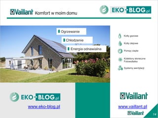 14
Chłodzenie
Ogrzewanie
Energia odnawialna
Kotły gazowe
Kotły olejowe
Pompy ciepła
Kolektory słoneczne
Fotowoltaika
Systemy wentylacji
www.eko-blog.pl www.vaillant.pl
 